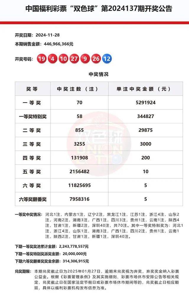 最新！男子缴税4500多万！网友：做梦都不敢想