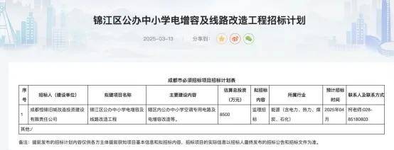 成都这些学校，教室要安空调了！部分区县将实现“全覆盖”