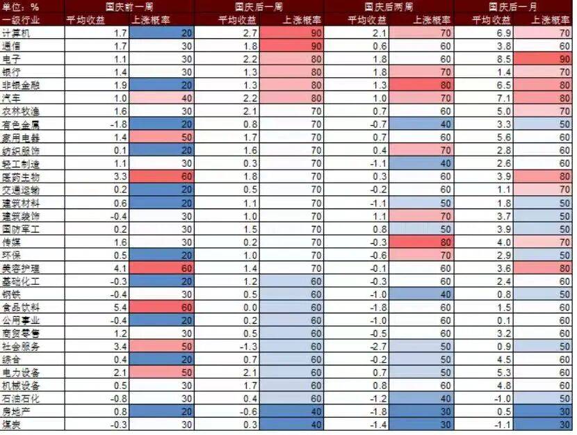 央行,积极信号!A股,最新研判来了