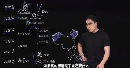 王自如曝格力高管工资7位数,再回应“不看工资条”