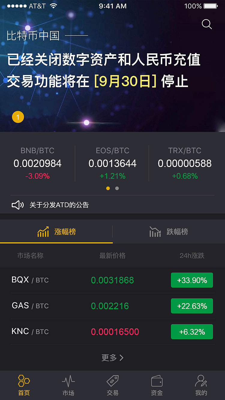 虚拟币软件走势app(虚拟币行情走势图app)