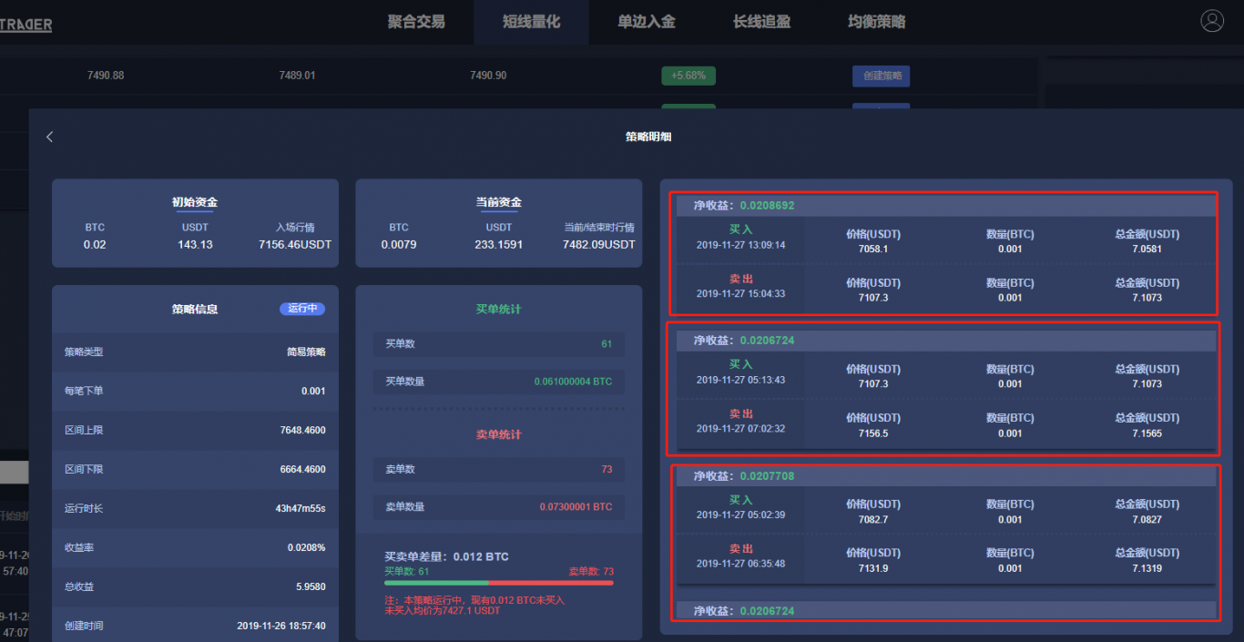 虚拟币网格策略弊端(虚拟币网格策略弊端是什么)