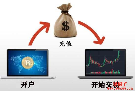 虚拟币怎么玩的(虚拟币怎么玩的好)