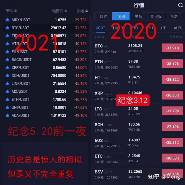 爆仓数据虚拟币(爆仓数据虚拟币是真的吗)