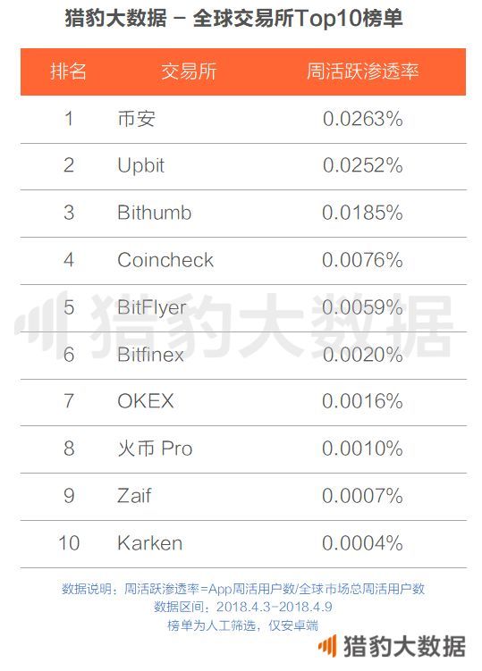 虚拟数字货币交易所送虚拟币(虚拟数字货币交易所送虚拟币违法吗)