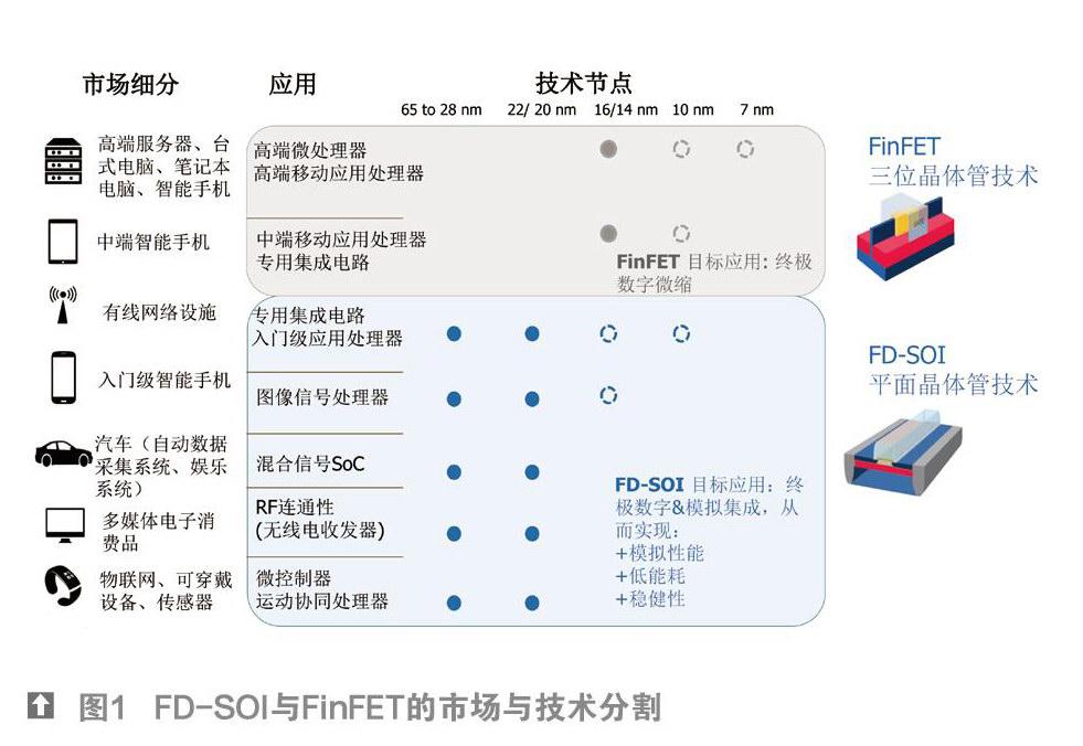 虚拟币celr(虚拟币策略交易模式)