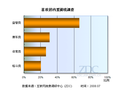 虚拟币celr(虚拟币策略交易模式)