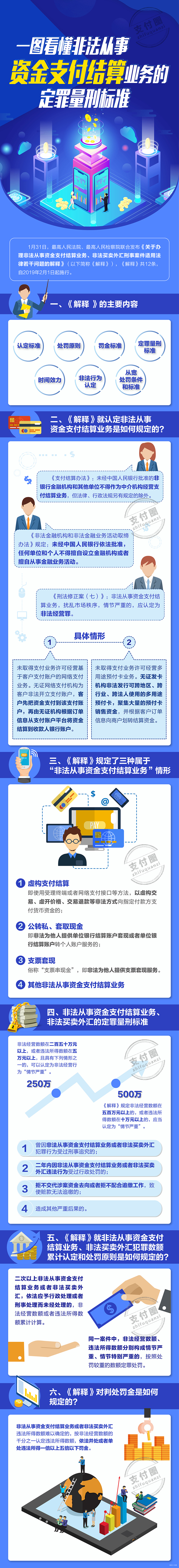 虚拟币量刑定罪(虚拟币涉案如何判)