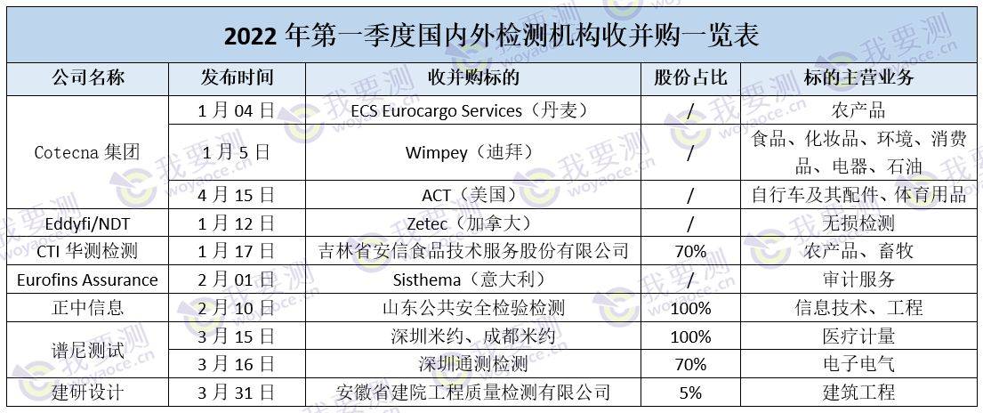 虚拟币地址合并检测(虚拟币合约地址什么意思)