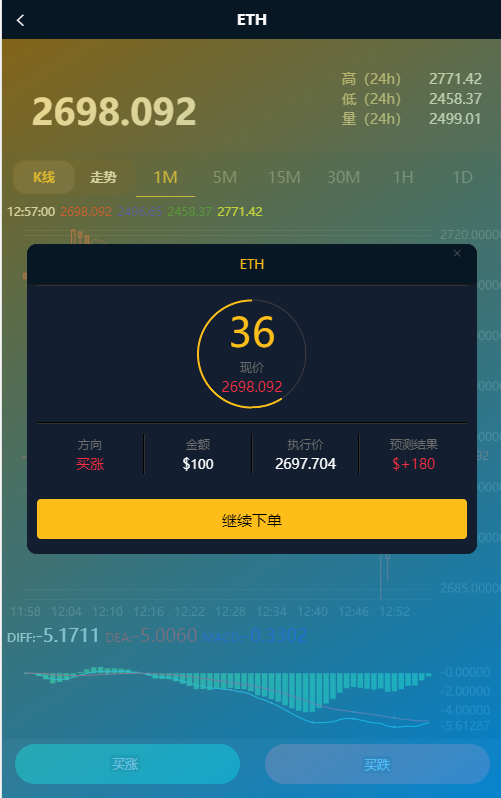 虚拟币交易所价格怎么统一(虚拟币交易所价格怎么统一的)