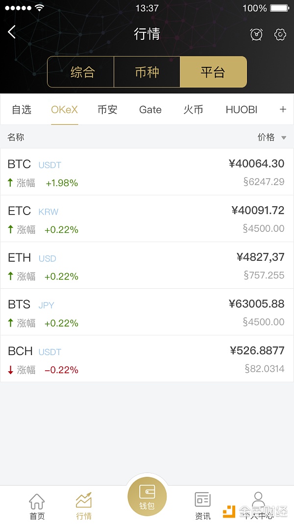 虚拟币多空预测软件(虚拟币多空预测软件有哪些)