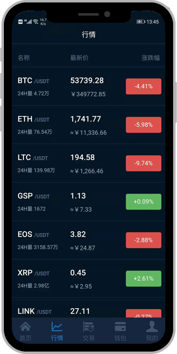 虚拟币otc走现金交易(虚拟币otc商家如何赚钱)