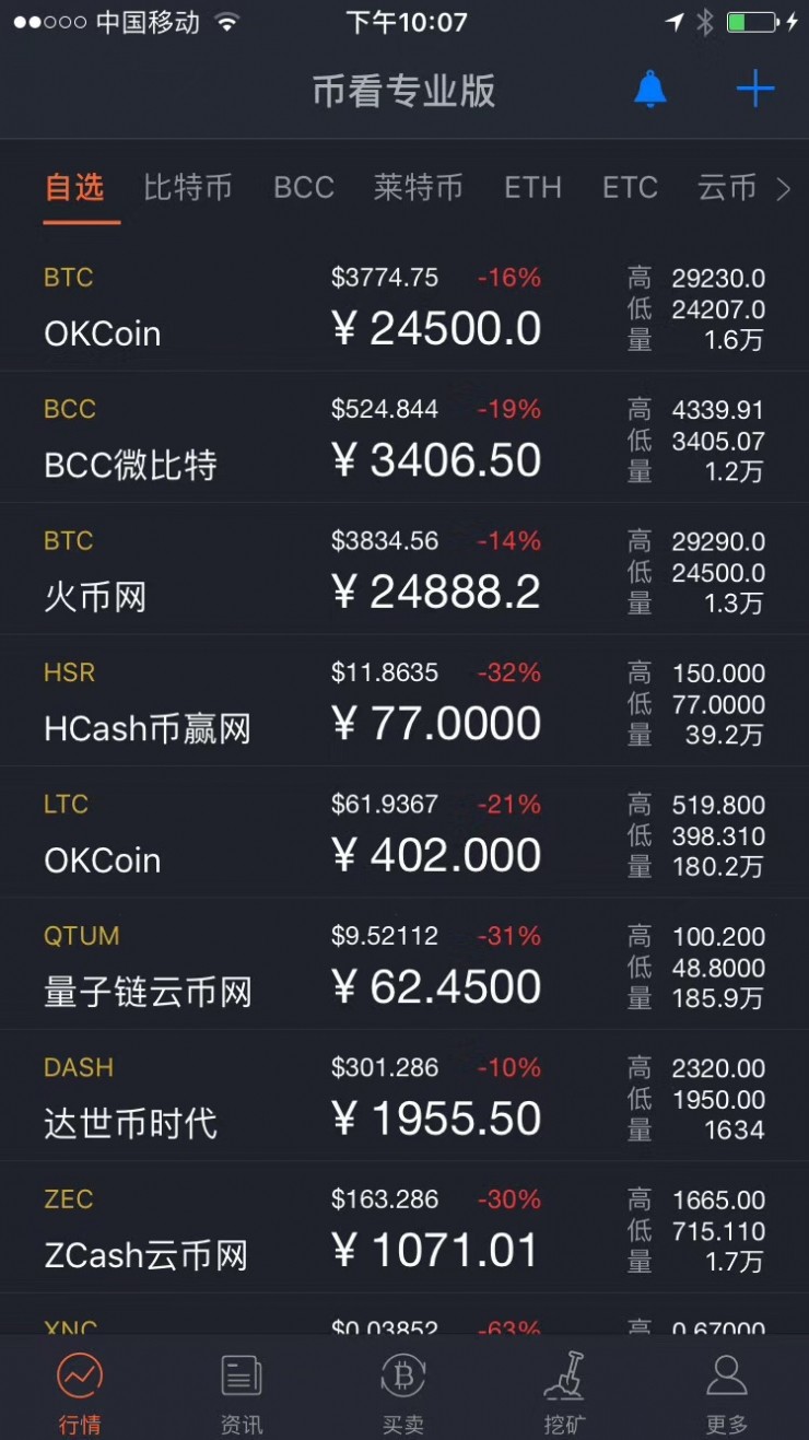 清退虚拟币业务(中国清退虚拟币交易所)