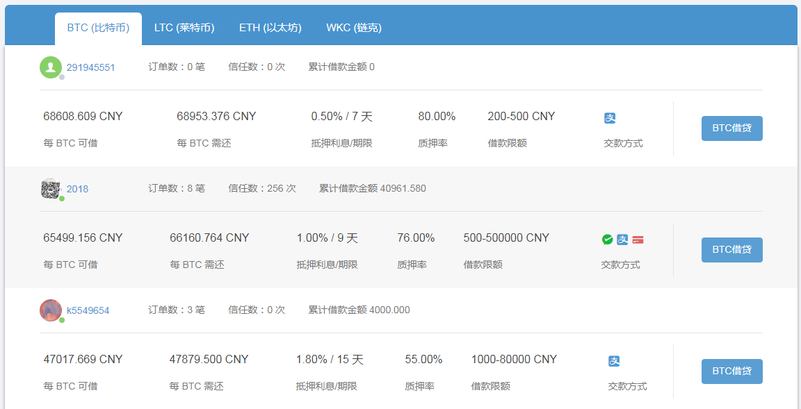 虚拟币不提币会消失吗(虚拟币不提币会消失吗为什么)