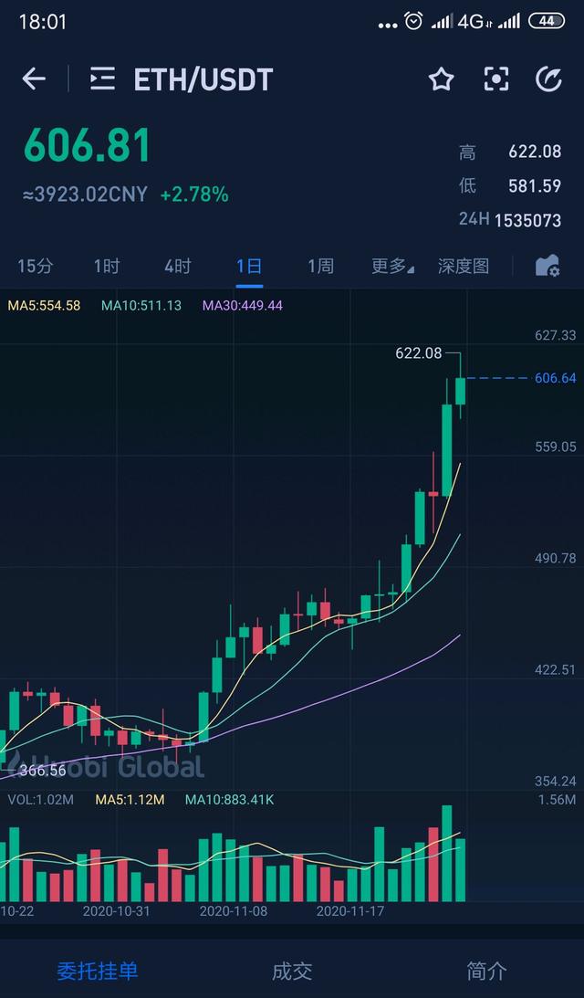 哪个网站可以看虚拟币行情(哪个网站可以看虚拟币行情的)