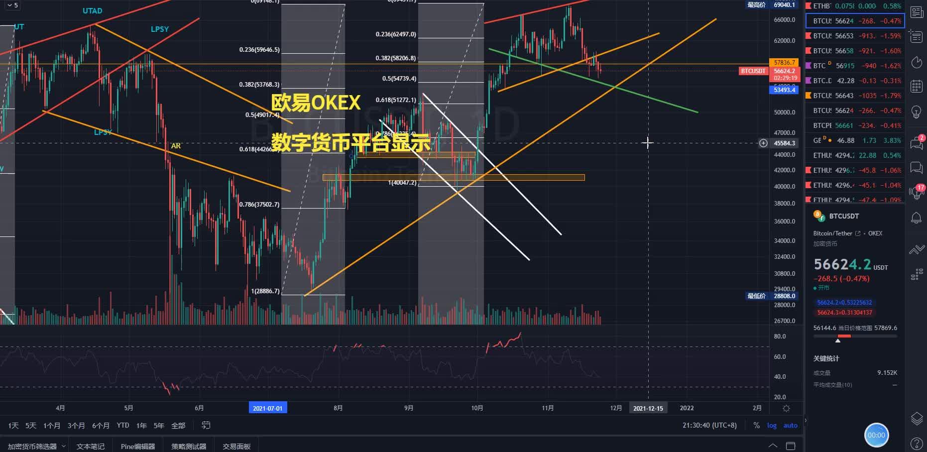 哪个网站可以看虚拟币行情(哪个网站可以看虚拟币行情的)