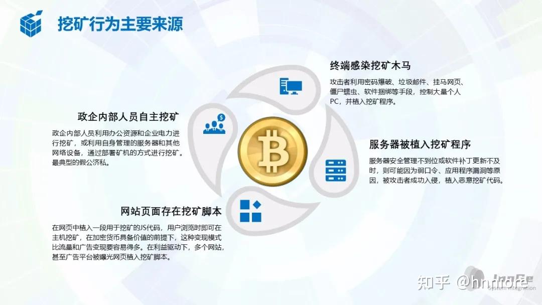 个人虚拟币挖矿违法吗有多严重(个人虚拟币挖矿违法吗有多严重啊)