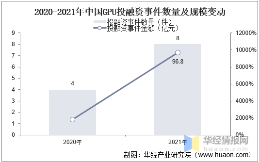 2022年国内虚拟币走向(2022年国内虚拟币走向分析)