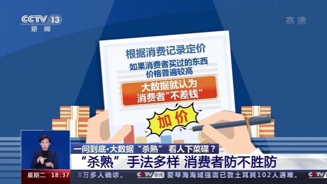 关于虚拟币会大数据杀熟吗的信息