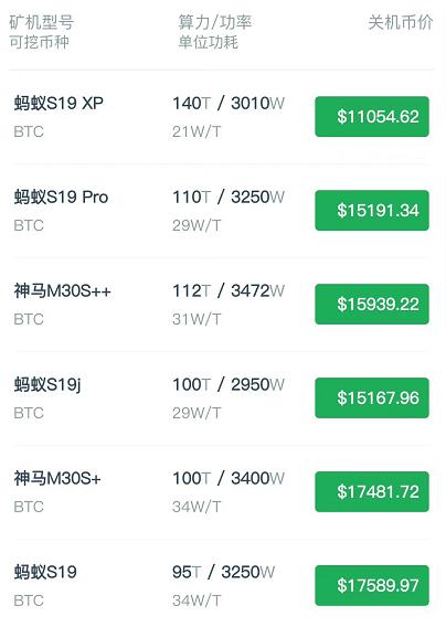 退出虚拟币挖矿(虚拟币退出中国大陆用户怎么办)