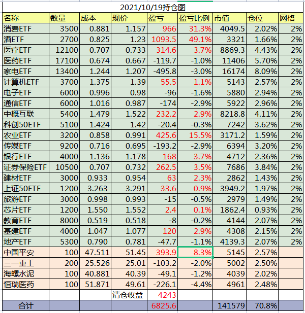 虚拟币网格交易法长期盈利(虚拟币网格交易法长期盈利怎么算)
