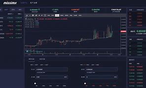 虚拟币被禁后如何操作(虚拟币被禁后如何操作呢)