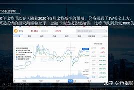 对等换的虚拟币在某平台(对等换的虚拟币在某平台交易)