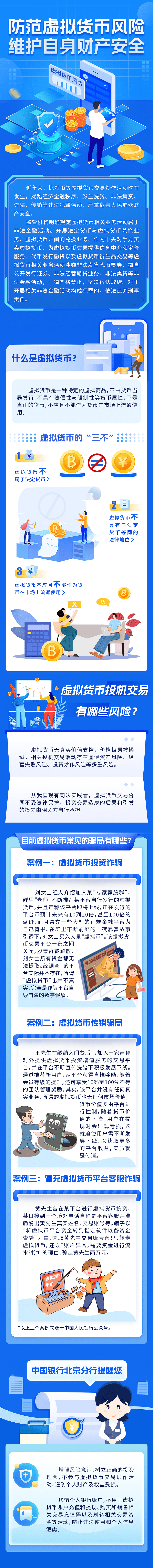 虚拟币涉及洗钱(利用虚拟币洗钱的判例)