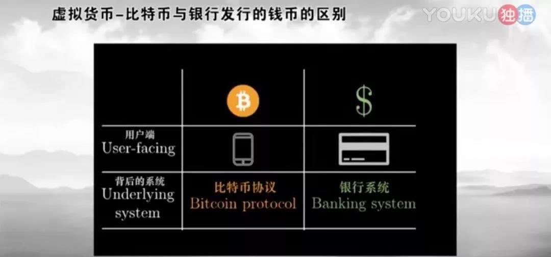 虚拟币取消智能合约(虚拟币智能合约什么意思)