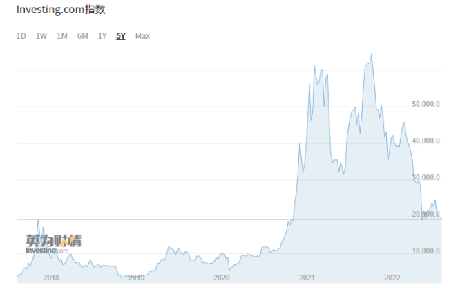 cn虚拟币李海龙(虚拟币交易涉案13亿)