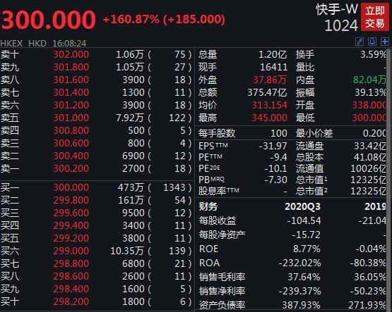 虚拟币160万亿(400亿虚拟币骗局)