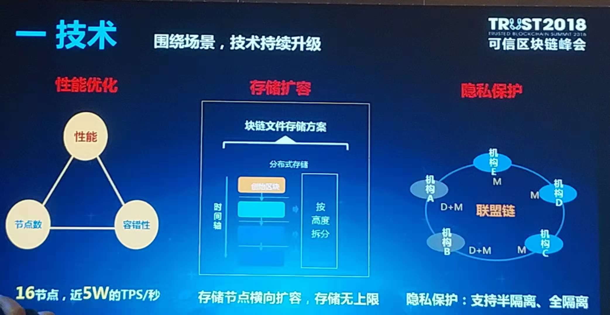 虚拟币做生态是什么意思(虚拟币做生态是什么意思呀)