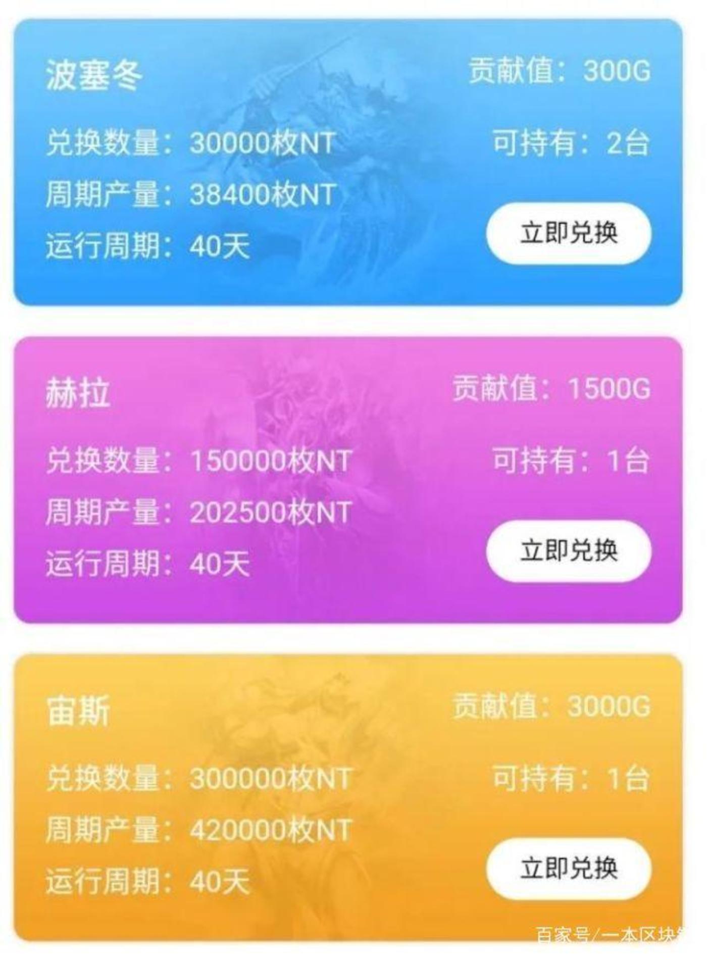 如何查看虚拟货币持币数量的简单介绍