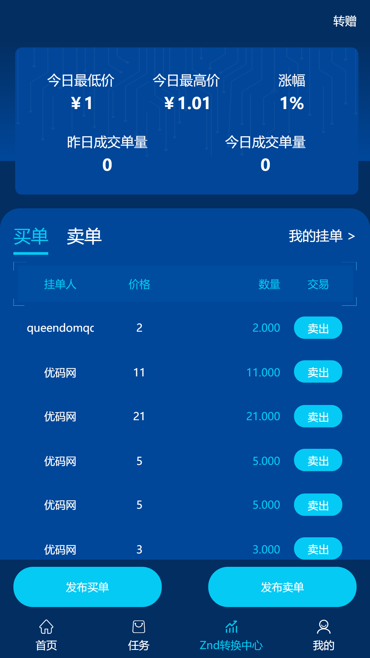 什么软件挖虚拟币赚钱(什么软件挖虚拟币赚钱最快)