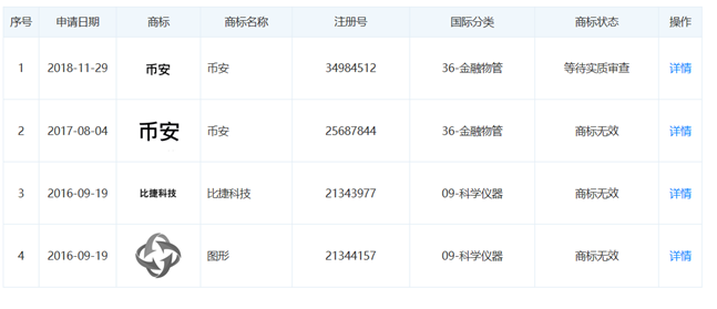 什么叫虚拟币充值(什么叫提现什么叫充值)