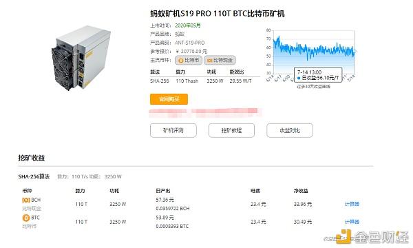 什么软件挖虚拟币赚钱(什么虚拟币可以用手机挖)