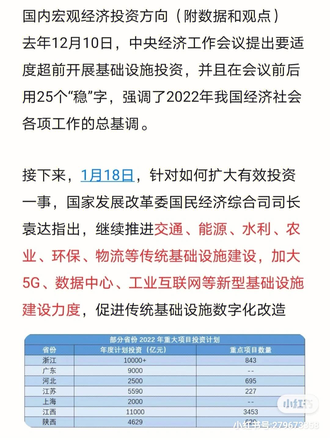 2022虚拟币热门板块(2022虚拟币热门板块是什么)