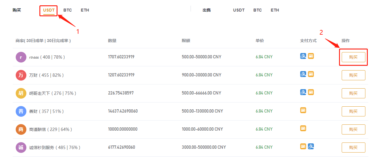 USDT交易官网(usdt官网app)