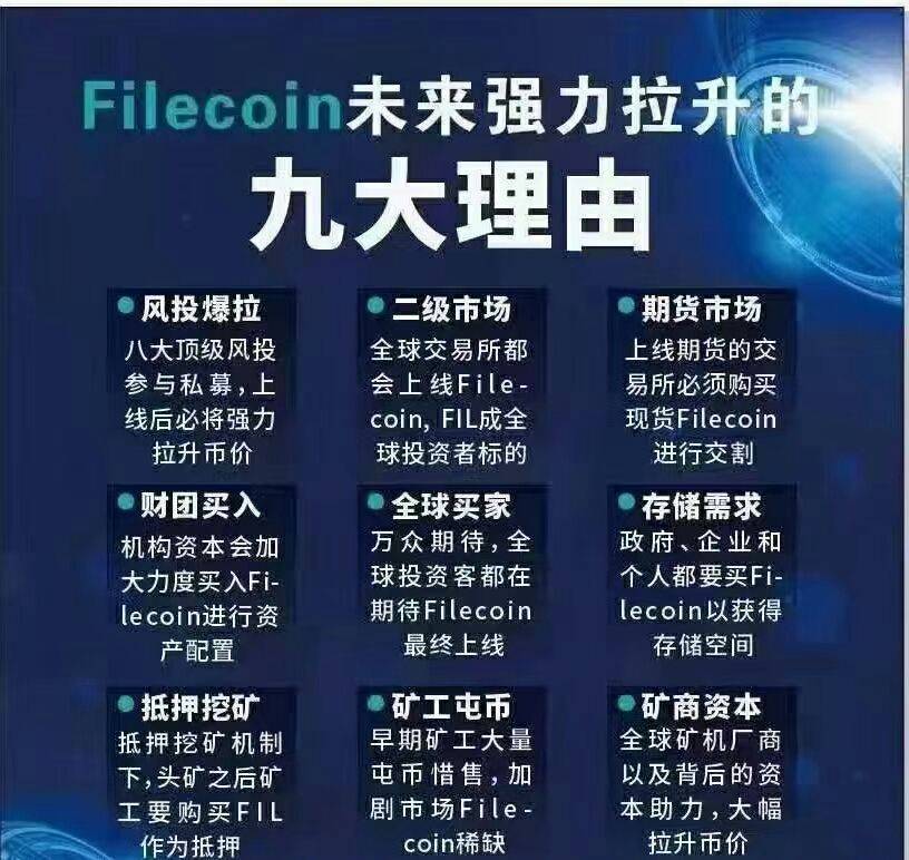 fil虚拟币排行(虚拟币fil是什么)