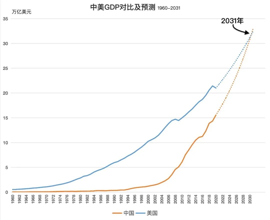 开局100万亿虚拟币txt下载的简单介绍