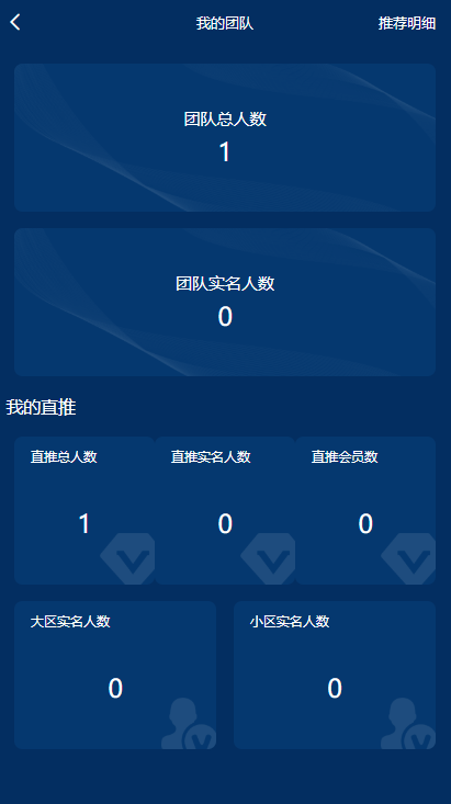 关于关于工作人员挖虚拟币的情况说明的信息