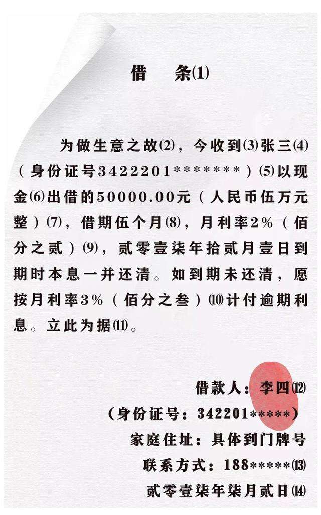 虚拟币借条(虚拟币借条模版)
