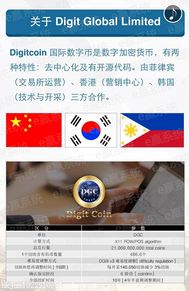 包含虚拟币12月4日的词条