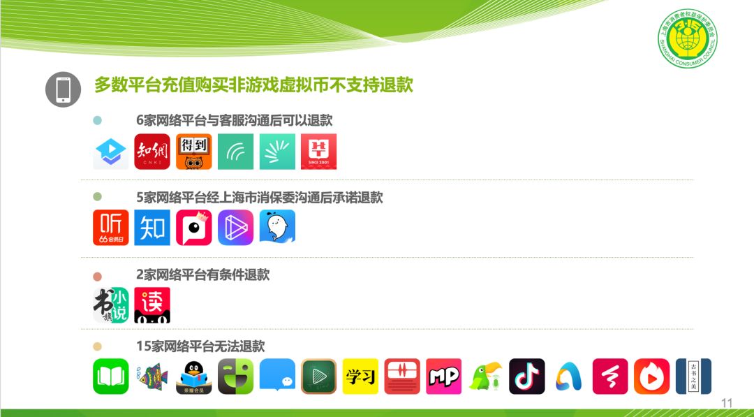 发放虚拟币违法吗(发放虚拟币违法吗判几年)