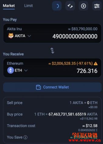 关于虚拟币流动性解锁意味着什么的信息