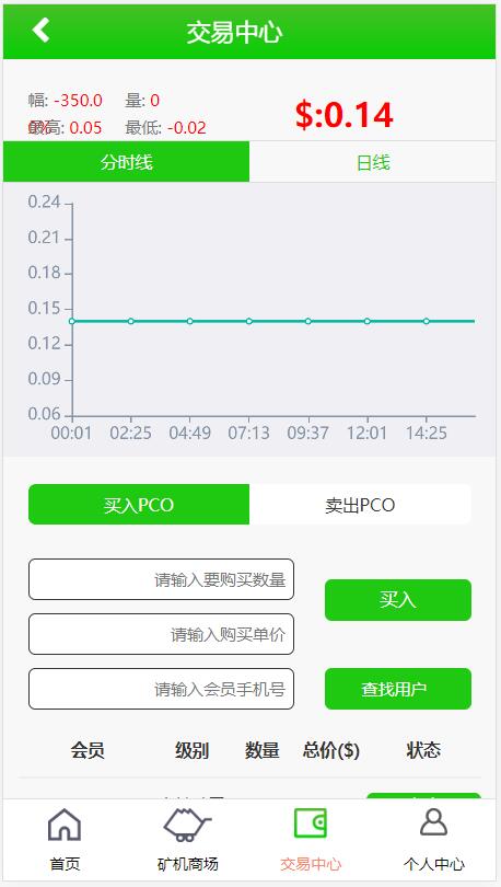 虚拟币挖矿界面(虚拟币挖矿界面是什么)