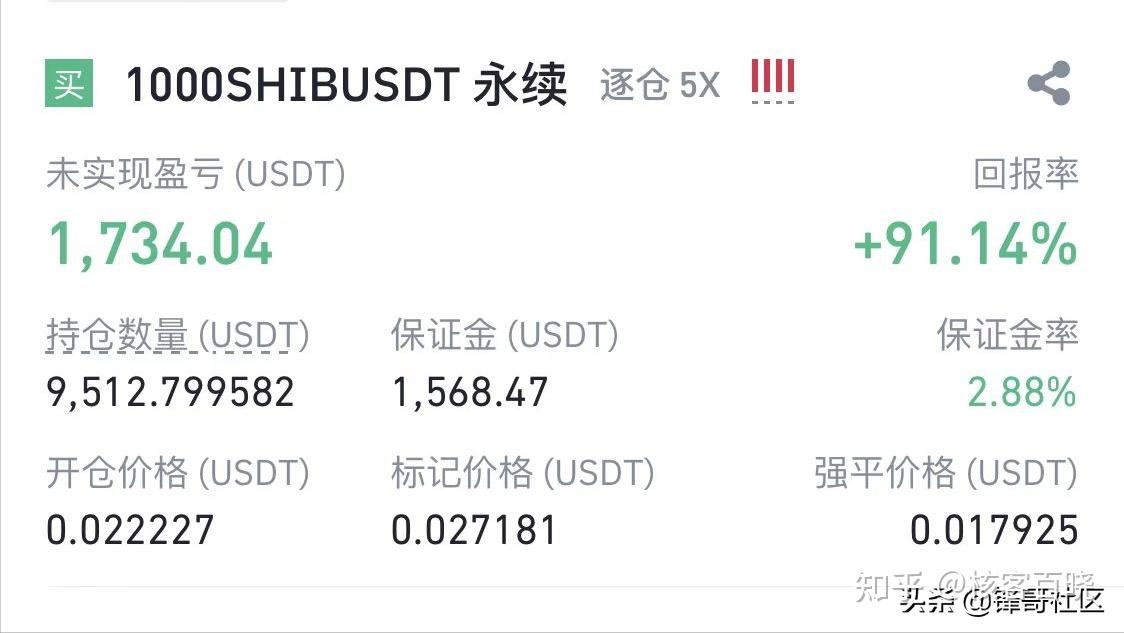 虚拟币屎币大涨(虚拟币暴涨前信号)