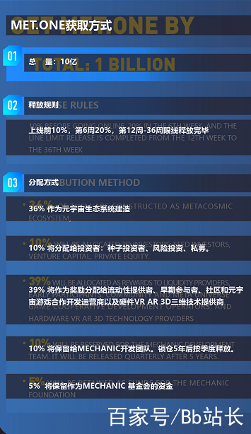 元宇宙买什么虚拟币(元宇宙的虚拟币有哪些)