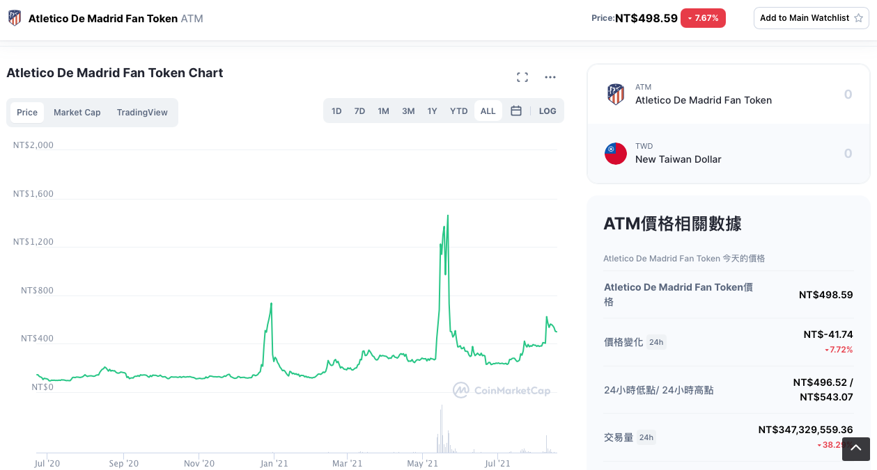 虚拟币支付接口(有没有支付宝退出的虚拟币)