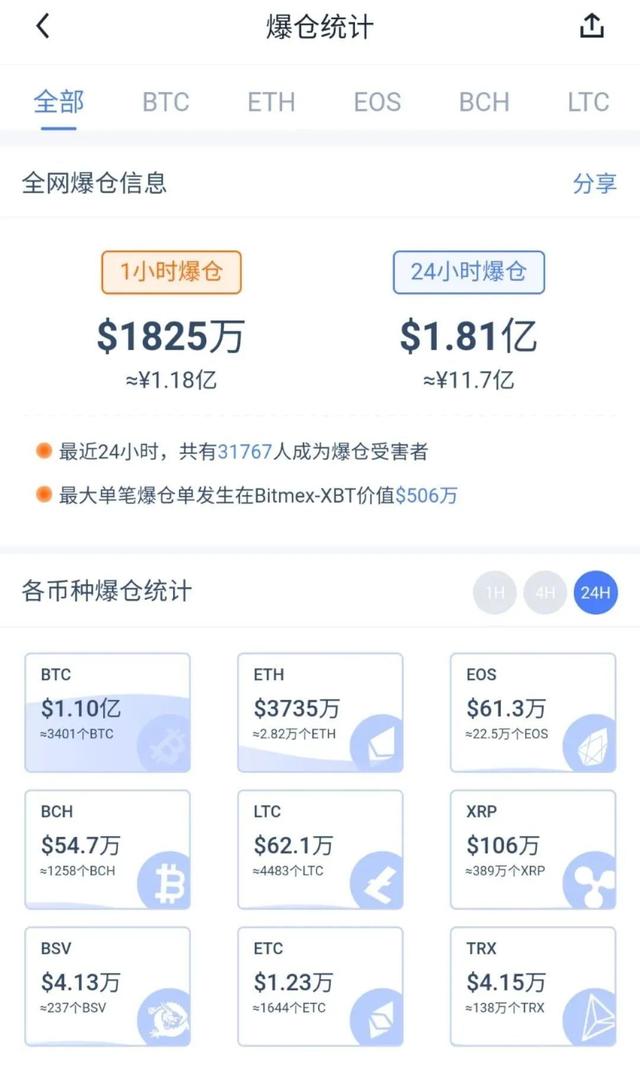 虚拟币ACN是什么(CCNY是什么虚拟币)